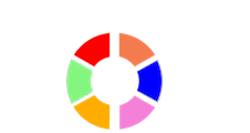 Leyenda del mapa: raza china, negra, italiana, indígena, latina, otra